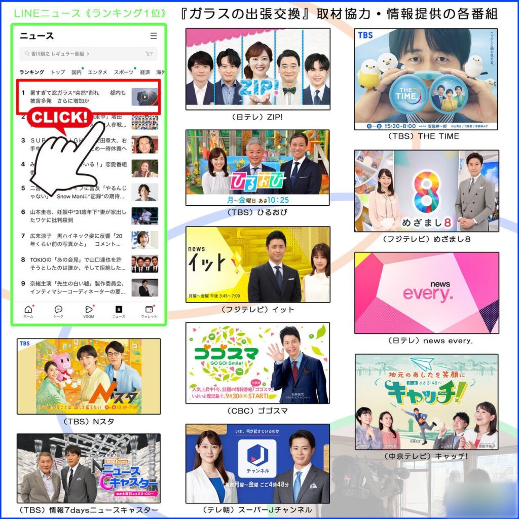 熱割れのニュースで取材協力・情報提供をした各番組と、LINEニュースのランキング1位の画面